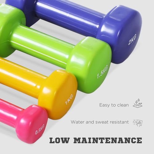 Vibrant 10kg Dumbbell Set: Brighten Your Home Workouts with Style!