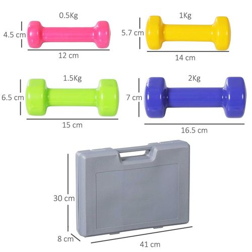 Vibrant 10kg Dumbbell Set: Brighten Your Home Workouts with Style!