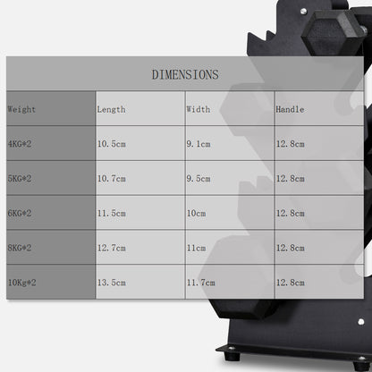 Durable Hexagonal Dumbbells Set - Perfect for Home & Gym Workouts, 2x4kg