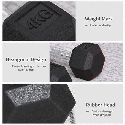 Durable Hexagonal Dumbbells Set - Perfect for Home & Gym Workouts, 2x4kg