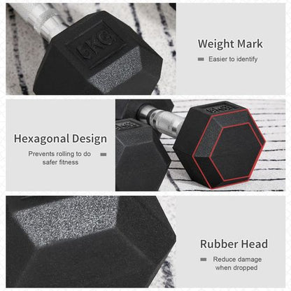 Hexagonal Rubber Dumbbells Set: 2x5kg for Ultimate Home Workout Excellence