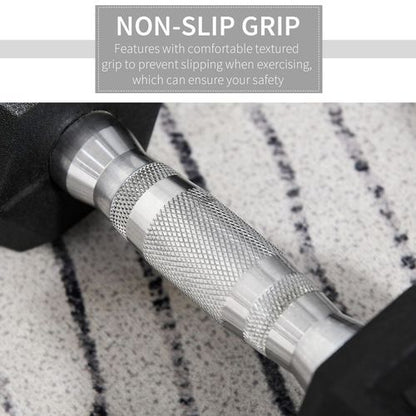 Hexagonal Rubber Dumbbells Set: 2x5kg for Ultimate Home Workout Excellence