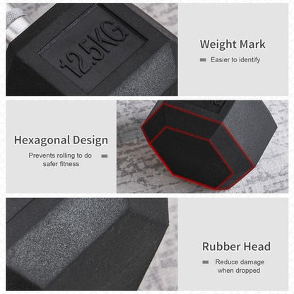 12.5KG Hex Dumbbell - Portable Hand Weights for Ultimate Home Workouts